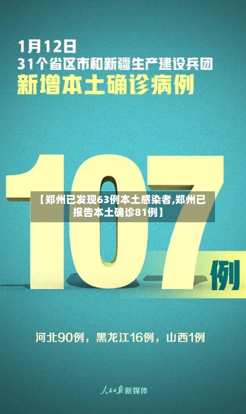 【郑州已发现63例本土感染者,郑州已报告本土确诊81例】-第3张图片