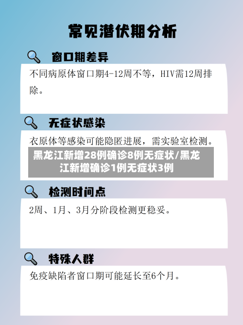 黑龙江新增28例确诊8例无症状/黑龙江新增确诊1例无症状3例-第3张图片