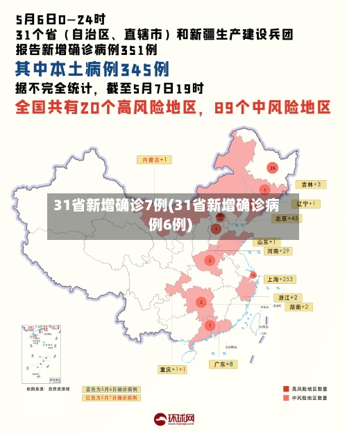 31省新增确诊7例(31省新增确诊病例6例)-第2张图片