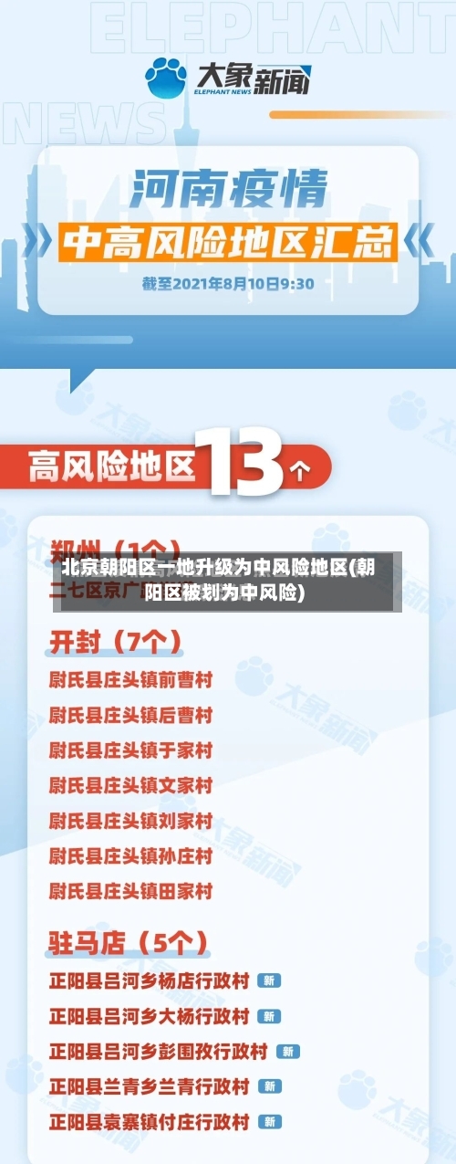 北京朝阳区一地升级为中风险地区(朝阳区被划为中风险)-第2张图片