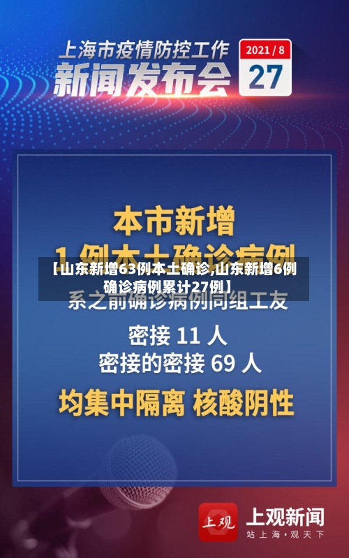 【山东新增63例本土确诊,山东新增6例确诊病例累计27例】