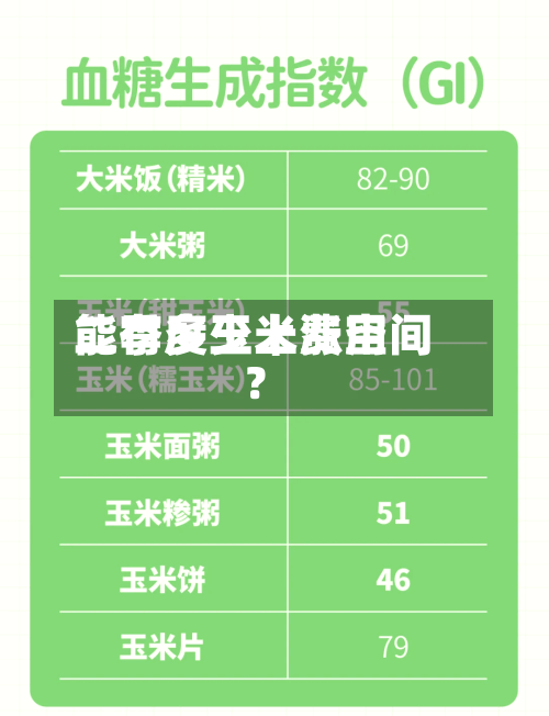 二季度玉米费用
能有多少上涨空间?-第2张图片