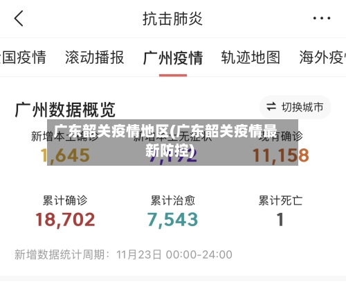 广东韶关疫情地区(广东韶关疫情最新防控)-第2张图片