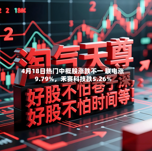 4月18日热门中概股涨跌不一 联电涨9.79%，禾赛科技跌5.26%-第2张图片