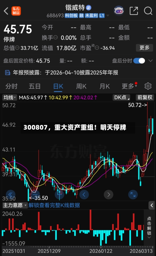 300807，重大资产重组！明天停牌-第2张图片