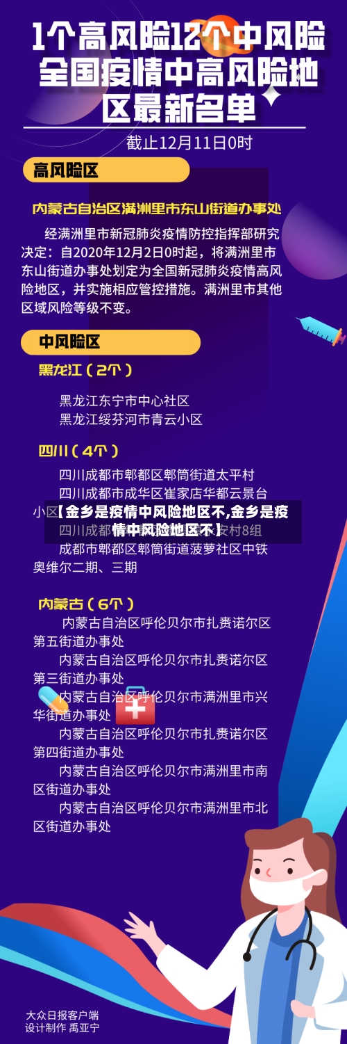 【金乡是疫情中风险地区不,金乡是疫情中风险地区不】