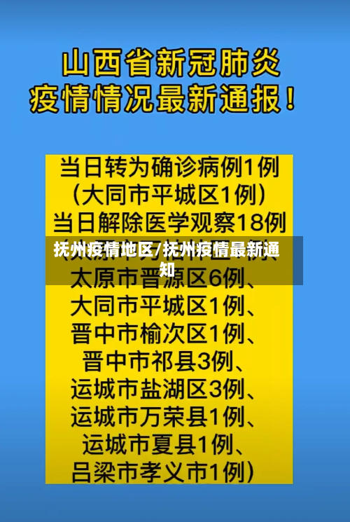 抚州疫情地区/抚州疫情最新通知-第2张图片