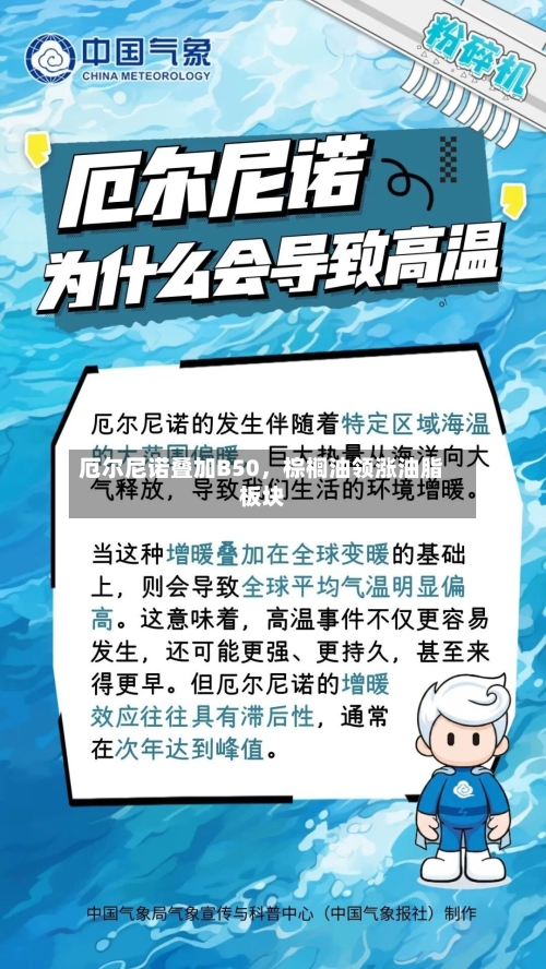 厄尔尼诺叠加B50	，棕榈油领涨油脂板块-第2张图片