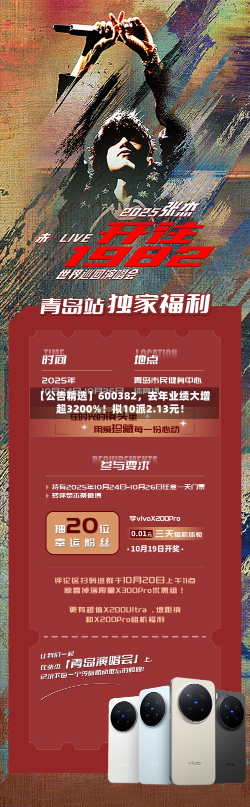 【公告精选】600382，去年业绩大增超3200%！拟10派2.13元！-第2张图片