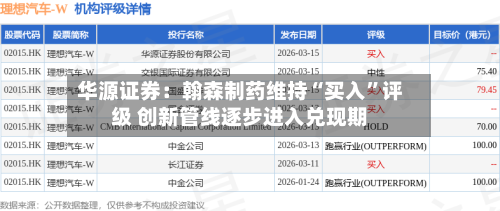 华源证券：翰森制药维持“买入”评级 创新管线逐步进入兑现期-第2张图片