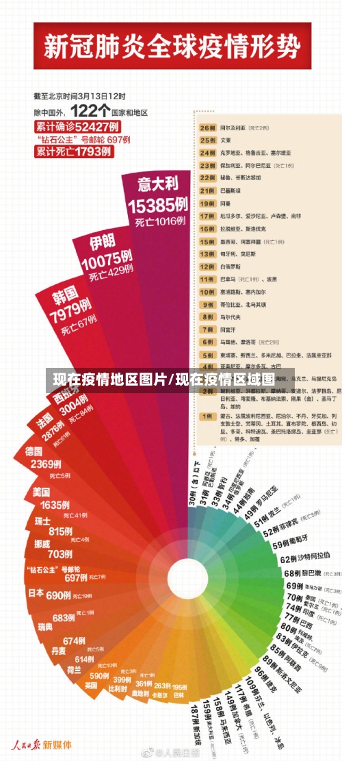 现在疫情地区图片/现在疫情区域图-第3张图片