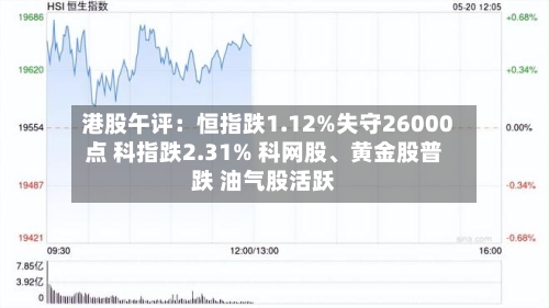港股午评：恒指跌1.12%失守26000点 科指跌2.31% 科网股、黄金股普跌 油气股活跃-第3张图片