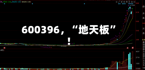 600396，“地天板”！-第3张图片