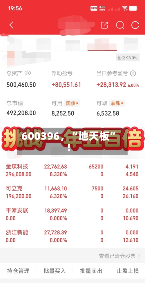 600396，“地天板”！-第2张图片