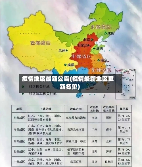 疫情地区最新公告(疫情最新地区更新名单)
