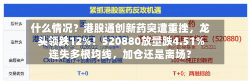 什么情况？港股通创新药突遭重挫，龙头领跌12%！520880放量跌4.51%连失多根均线，加仓还是离场？-第2张图片