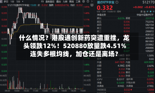 什么情况？港股通创新药突遭重挫	，龙头领跌12%！520880放量跌4.51%连失多根均线，加仓还是离场？-第3张图片