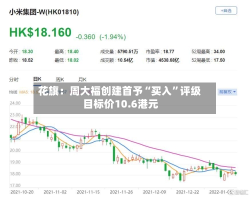 花旗：周大福创建首予“买入”评级 目标价10.6港元-第3张图片