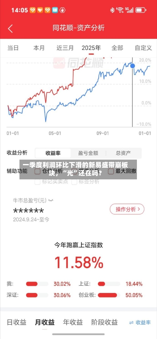 一季度利润环比下滑的新易盛带崩板块	，“光”还在吗？-第3张图片