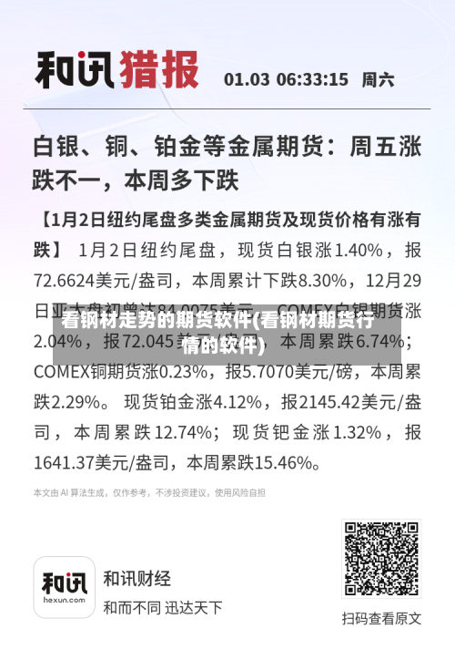 看钢材走势的期货软件(看钢材期货行情的软件)