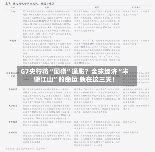 G7央行将“围猎”通胀？全球经济“半壁江山”的命运 就在这三天！-第2张图片