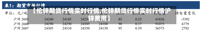 【伦锌期货行情实时行情,伦锌期货行情实时行情沪锌费用】-第2张图片