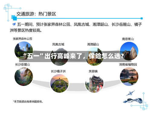 “五一”出行高峰来了，保险怎么选？-第2张图片