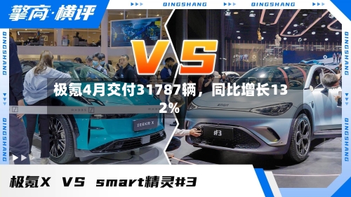 极氪4月交付31787辆，同比增长132%-第2张图片