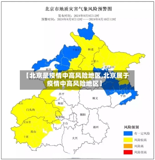 【北京是疫情中高风险地区,北京属于疫情中高风险地区】