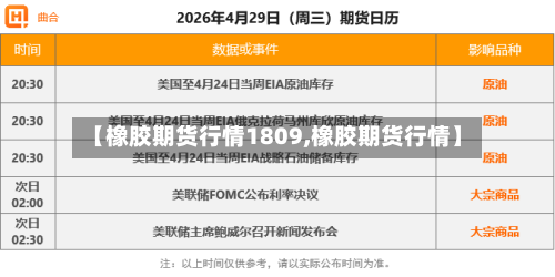 【橡胶期货行情1809,橡胶期货行情】-第2张图片