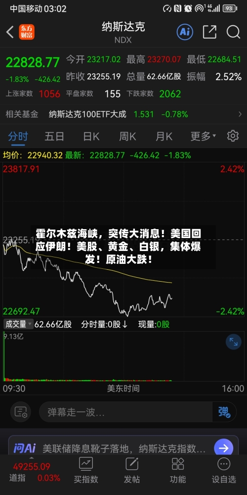 霍尔木兹海峡	，突传大消息！美国回应伊朗！美股	、黄金、白银，集体爆发！原油大跌！-第2张图片