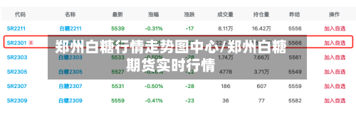 郑州白糖行情走势图中心/郑州白糖期货实时行情