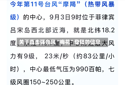 关于直击强台风“梅花	”登陆的信息-第2张图片
