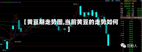 【黄豆期走势图,当前黄豆的走势如何】