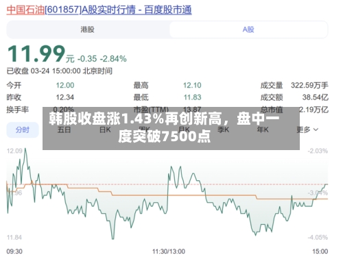 韩股收盘涨1.43%再创新高，盘中一度突破7500点-第2张图片