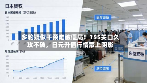 多轮疑似干预难破僵局！155关口久攻不破，日元升值行情蒙上阴影-第2张图片