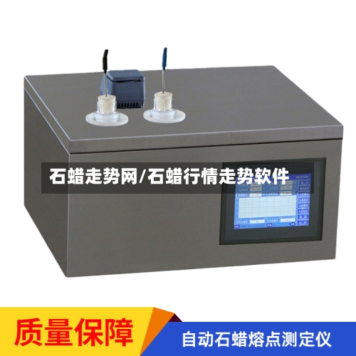 石蜡走势网/石蜡行情走势软件