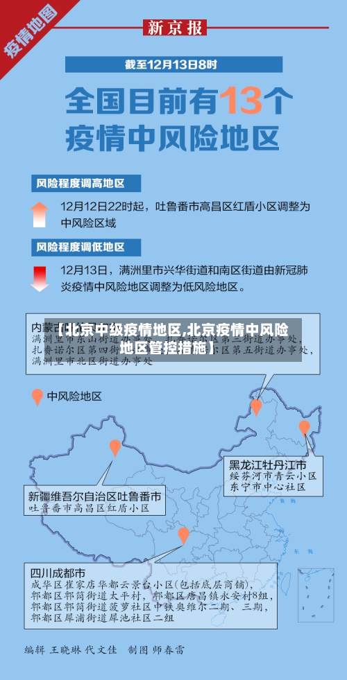 【北京中级疫情地区,北京疫情中风险地区管控措施】-第3张图片