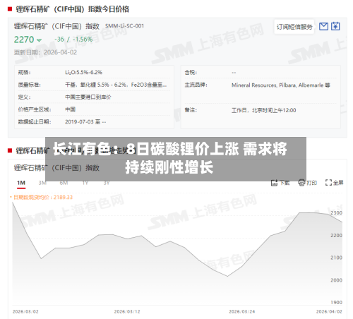长江有色：8日碳酸锂价上涨 需求将持续刚性增长