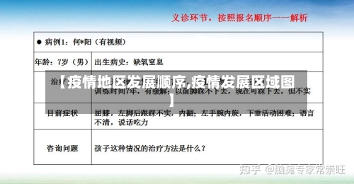 【疫情地区发展顺序,疫情发展区域图】