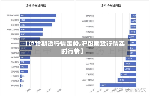 【泸铅期货行情走势,沪铅期货行情实时行情】-第2张图片