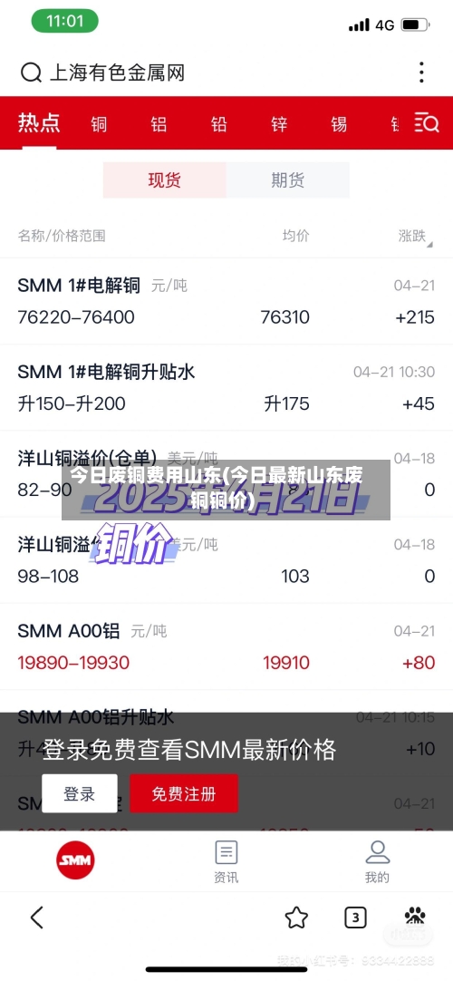 今日废铜费用山东(今日最新山东废铜铜价)