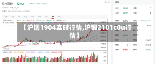 【沪铜1904实时行情,沪铜2101c0u行情】