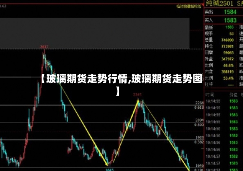【玻璃期货走势行情,玻璃期货走势图】