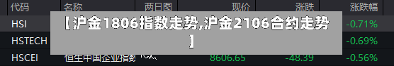 【沪金1806指数走势,沪金2106合约走势】