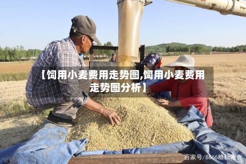 【饲用小麦费用走势图,饲用小麦费用走势图分析】