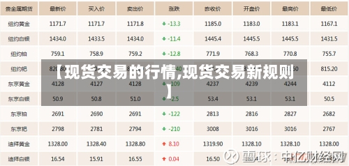 【现货交易的行情,现货交易新规则】-第2张图片