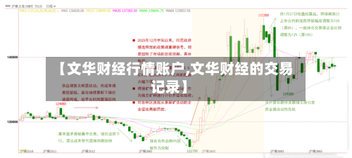 【文华财经行情账户,文华财经的交易记录】