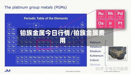 铂族金属今日行情/铂族金属费用-第2张图片