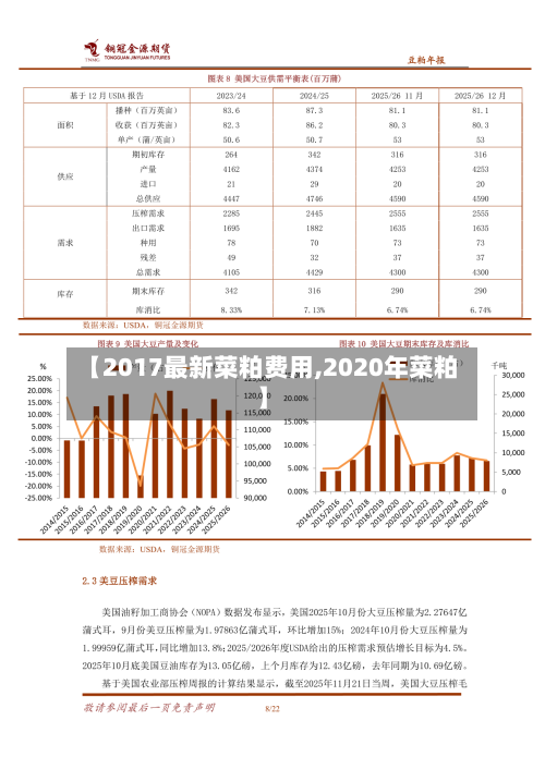 【2017最新菜粕费用,2020年菜粕】-第2张图片